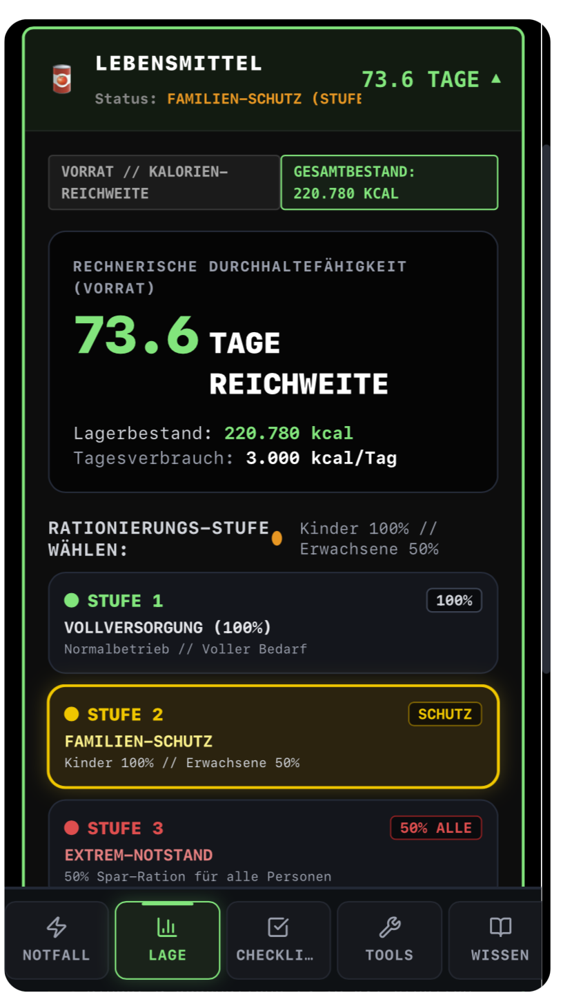 Familienschutz