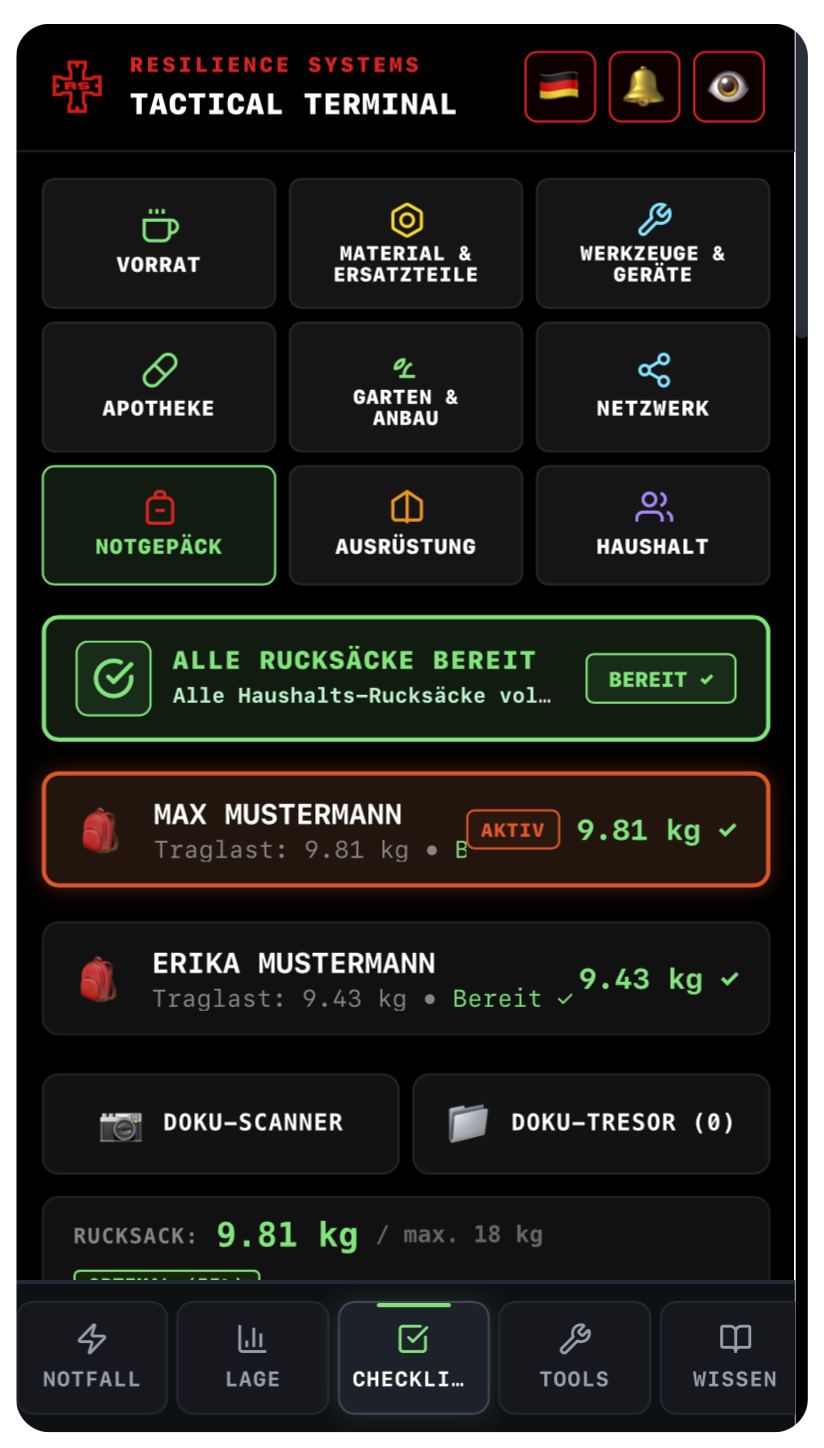 Notgepäck