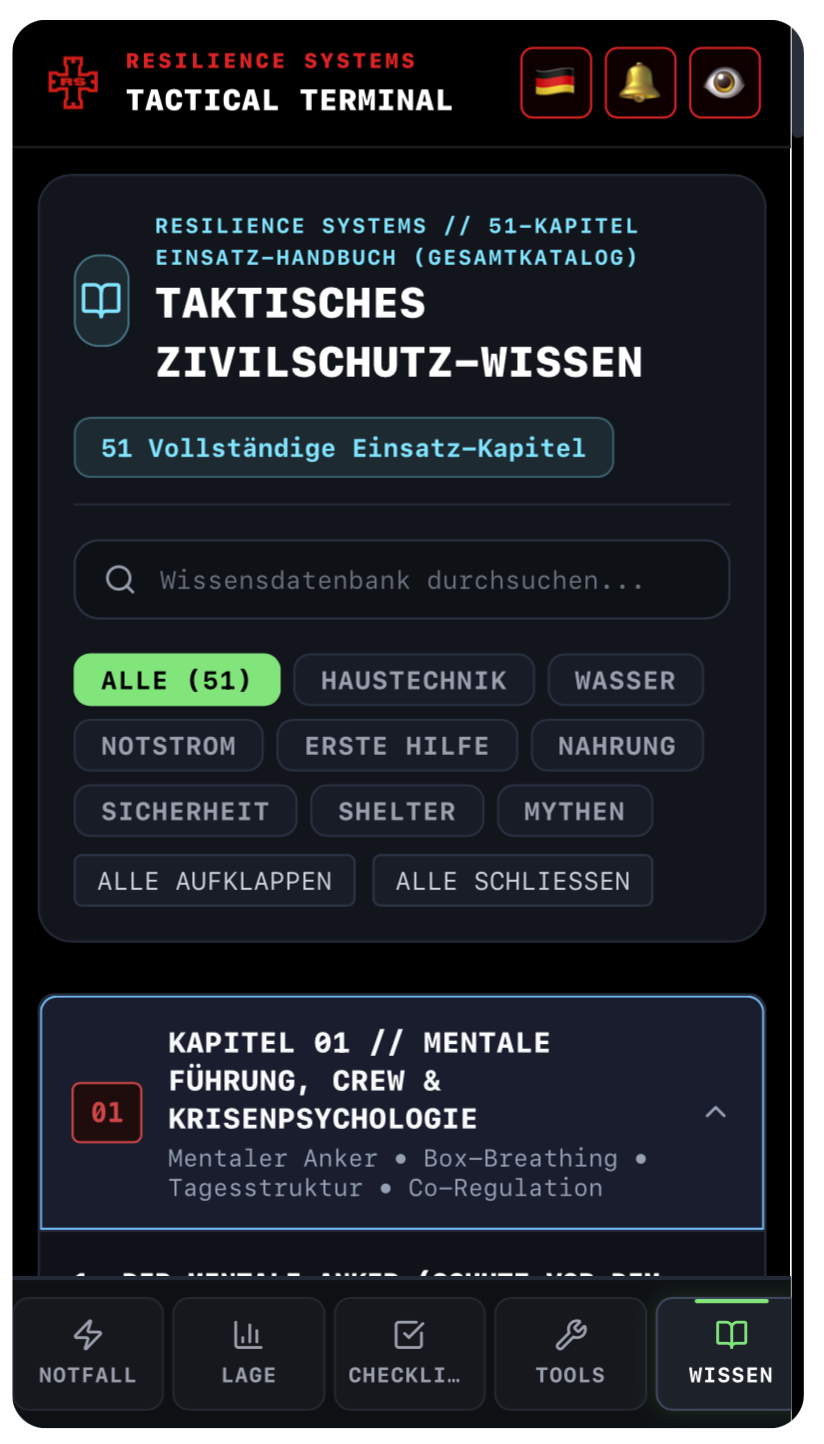 51 Kapitel